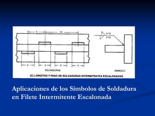 Aplicaciones de los Símbolos de Soldadura
en Filete Intermitente Escalonada
 