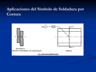Aplicaciones del Símbolo de Soldadura por
Costura
 