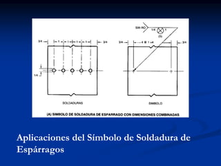 Aplicaciones del Símbolo de Soldadura de
Espárragos
 