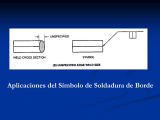 Aplicaciones del Símbolo de Soldadura de Borde
 