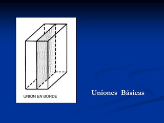 Uniones Básicas
 