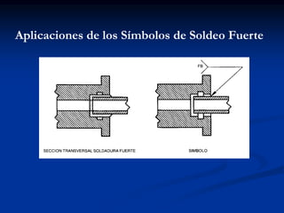 Aplicaciones de los Símbolos de Soldeo Fuerte
 