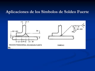 Aplicaciones de los Símbolos de Soldeo Fuerte
 