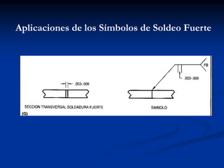 Aplicaciones de los Símbolos de Soldeo Fuerte
 