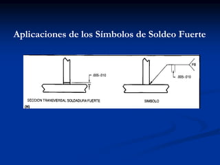 Aplicaciones de los Símbolos de Soldeo Fuerte
 