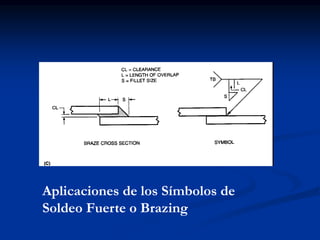 Aplicaciones de los Símbolos de
Soldeo Fuerte o Brazing
 