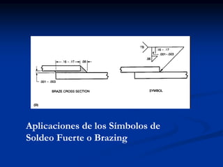 Aplicaciones de los Símbolos de
Soldeo Fuerte o Brazing
 