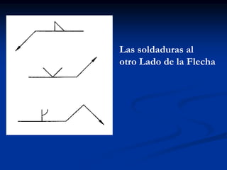 Las soldaduras al
otro Lado de la Flecha
 