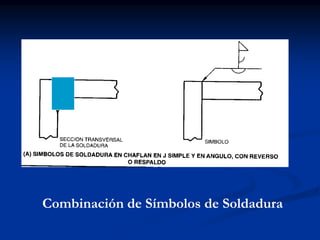 Combinación de Símbolos de Soldadura
 