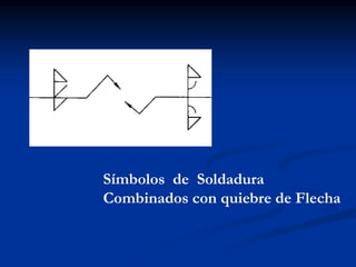 Símbolos de Soldadura
Combinados con quiebre de Flecha
 