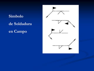 Símbolo
de Soldadura
en Campo
 