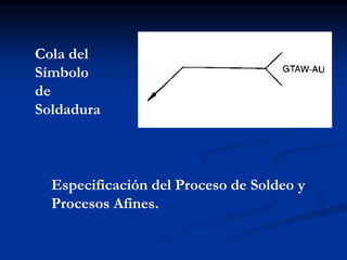 Cola del
Símbolo
de
Soldadura
Especificación del Proceso de Soldeo y
Procesos Afines.
 