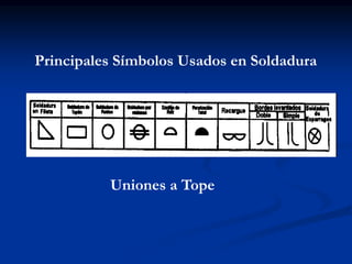 Principales Símbolos Usados en Soldadura
Uniones a Tope
 