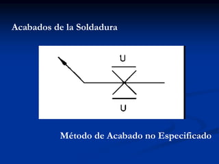 Acabados de la Soldadura
Método de Acabado no Especificado
 