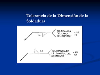 Tolerancia de la Dimensión de la
Soldadura
 