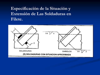 Especificación de la Situación y
Extensión de Las Soldaduras en
Filete.
 