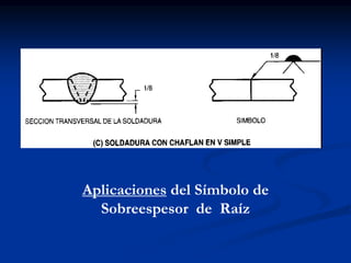 Aplicaciones del Símbolo de
Sobreespesor de Raíz
 