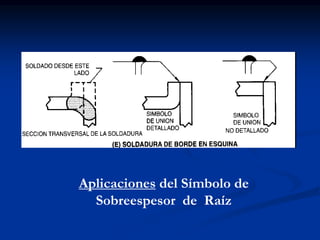 Aplicaciones del Símbolo de
Sobreespesor de Raíz
 