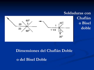 Soldaduras con
Chaflán
o Bisel
doble
Dimensiones del Chaflán Doble
o del Bisel Doble
 