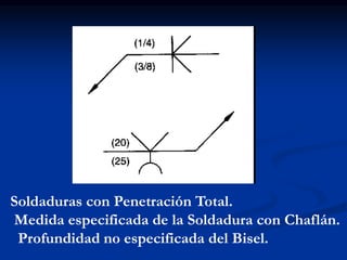 Soldaduras con Penetración Total.
Medida especificada de la Soldadura con Chaflán.
Profundidad no especificada del Bisel.
 