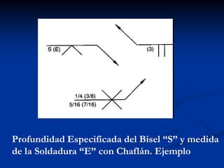 Profundidad Especificada del Bisel “S” y medida
de la Soldadura “E” con Chaflán. Ejemplo
 