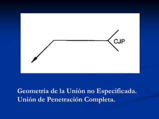Geometría de la Unión no Especificada.
Unión de Penetración Completa.
 