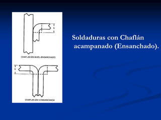 Soldaduras con Chaflán
acampanado (Ensanchado).
 
