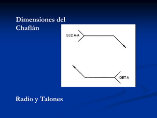 Dimensiones del
Chaflán
Radio y Talones
 