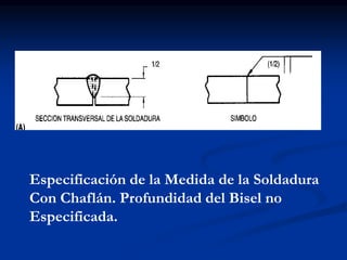 Especificación de la Medida de la Soldadura
Con Chaflán. Profundidad del Bisel no
Especificada.
 