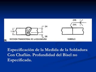 Especificación de la Medida de la Soldadura
Con Chaflán. Profundidad del Bisel no
Especificada.
 