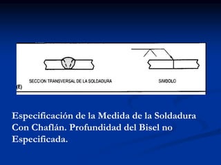 Especificación de la Medida de la Soldadura
Con Chaflán. Profundidad del Bisel no
Especificada.
 