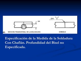 Especificación de la Medida de la Soldadura
Con Chaflán. Profundidad del Bisel no
Especificada.
 