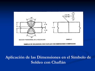 Aplicación de las Dimensiones en el Símbolo de
Soldeo con Chaflán
 