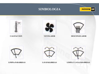 SIMBOLOGIA
CALEFACCION VENTILADOR DESCONGELADOR
LAVAPARABRISAS LIMPIA Y LAVA-PARABRISAS
LIMPIA-PARABRISAS
 