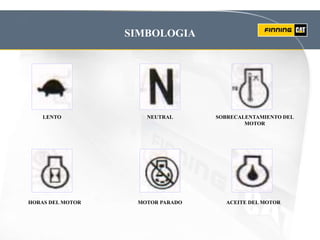 SIMBOLOGIA
LENTO NEUTRAL SOBRECALENTAMIENTO DEL
MOTOR
MOTOR PARADO ACEITE DEL MOTOR
HORAS DEL MOTOR
 
