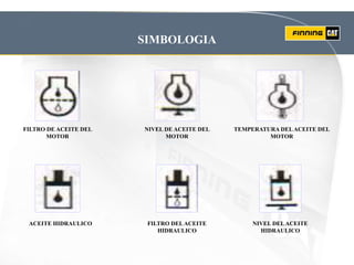 SIMBOLOGIA
FILTRO DE ACEITE DEL
MOTOR
NIVEL DE ACEITE DEL
MOTOR
TEMPERATURA DELACEITE DEL
MOTOR
FILTRO DELACEITE
HIDRAULICO
NIVEL DELACEITE
HIDRAULICO
ACEITE HIDRAULICO
 