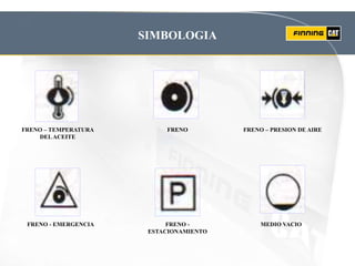 SIMBOLOGIA
FRENO – TEMPERATURA
DELACEITE
FRENO FRENO – PRESION DE AIRE
FRENO -
ESTACIONAMIENTO
MEDIO VACIO
FRENO - EMERGENCIA
 