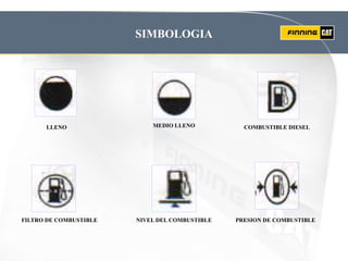 SIMBOLOGIA
LLENO MEDIO LLENO COMBUSTIBLE DIESEL
NIVEL DEL COMBUSTIBLE PRESION DE COMBUSTIBLE
FILTRO DE COMBUSTIBLE
 
