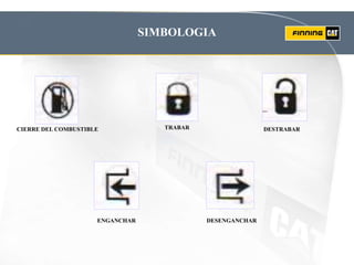 SIMBOLOGIA
CIERRE DEL COMBUSTIBLE TRABAR DESTRABAR
DESENGANCHAR
ENGANCHAR
 
