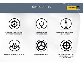SIMBOLOGIA
TEMPERATURA DE ACEITE
CONVERTIDOR DE PAR
TEMPERATURA
REFRIGERANTE
TEMPERATURA DE ACEITE
HIDRAULICO
PRESION DE ACEITE MOTOR DIRECCION PRIMARIA FILTRO DE ACEITE DE
TRANSMISION O DE
CONVERTIDOR
 