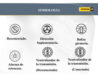 Desconectado. Dirección
Suplementaria.
Baliza
giratoria.
Alarma de
retroceso.
Neutralizador de
la transmisión.
(Desconectado)
Neutralizador de
la transmisión.
(Conectado)
SIMBOLOGIA
 
