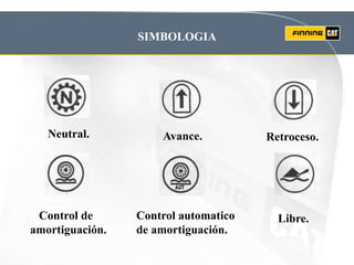 Neutral. Avance. Retroceso.
Control de
amortiguación.
Control automatico
de amortiguación.
Libre.
SIMBOLOGIA
 