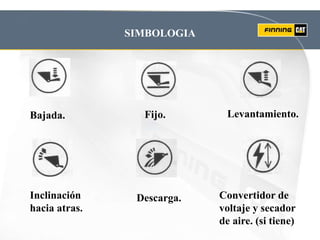 Bajada. Fijo. Levantamiento.
Inclinación
hacia atras.
Descarga. Convertidor de
voltaje y secador
de aire. (si tiene)
SIMBOLOGIA
 
