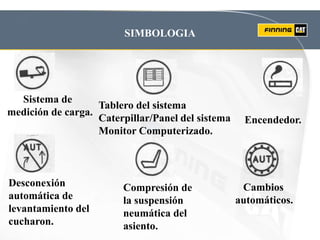 Sistema de
medición de carga.
Tablero del sistema
Caterpillar/Panel del sistema
Monitor Computerizado.
Encendedor.
Desconexión
automática de
levantamiento del
cucharon.
Compresión de
la suspensión
neumática del
asiento.
Cambios
automáticos.
SIMBOLOGIA
 