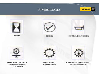 SIMBOLOGIA
HORAS PRUEBA CONTROL DE LA BOCINA
TRANSMISION O
CONVERTIDOR
ACEITE DE LA TRANSMISION O
DEL CONVERTIDOR
NIVEL DE ACEITE DE LA
TRANSMISION O DEL
CONVERTIDOR
 