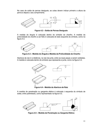 11
No caso de solda de pernas desiguais, as cotas devem indicar primeiro a altura da
perna e depois o seu comprimento.
Figura 4.2 – Solda de Pernas Desiguais
A medida do ângulo é colocada dentro do símbolo do chanfro. A medida da
profundidade do chanfro a ser feito é colocada do lado esquerdo do símbolo, como na
figura 4.3.
Figura 4.3 – Medida do Ângulo e Medida da Profundidade do Chanfro
Abertura de raiz é a distância, na raiz da junta, entre as duas peças a serem soldadas.
A medida é colocada dentro do símbolo que representa a junta, como na figura 4.4.
Figura 4.4 – Medida da Abertura de Raiz
A medida de penetração ou garganta efetiva é colocada à esquerda do símbolo de
solda, entre parênteses, como representado na figura 4.5.
Figura 4.5 – Medida de Penetração ou Garganta Efetiva
 
