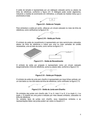 4
A solda de tampão é representada por um retângulo colocado acima ou abaixo da
linha de referência, conforme a figura 2.9. O retângulo pode conter algarismos,
indicando a medida do enchimento em milímetros; a omissão da medida indica que o
enchimento é total.
Figura 2.9 – Solda em Tampão
Para simbolizar a solda por ponto, utiliza-se um círculo colocado no meio da linha de
referência, como verificamos na figura 2.10.
Figura 2.10 – Solda por Ponto
O símbolo da solda de revestimento é representado por dois semicírculos colocados
abaixo da linha de referência e indica que uma ou mais camadas de cordão
necessárias, uma ao lado da outra, como vemos na figura 2.11.
Figura 2.11 – Solda de Revestimento
O símbolo de solda por projeção é representado como um círculo colocado
tangencialmente à linha de referência, acima ou abaixo dela, conforme a figura 2.12.
Figura 2.12 – Solda por Projeção
O símbolo da solda de junta sem chanfro é representado por duas linhas verticais, em
um dos lados ou nos dois lados da linha de referência, como verificado na figura 2.13.
Figura 2.13 – Solda de Junta sem Chanfro
Os símbolos das juntas com chanfro são: V ou X, meio V ou K, U ou duplo U, J ou
duplo J. O chanfro de uma junta é indicado por meio desses símbolos, colocados na
linha de referência.
Os variados tipos de juntas com chanfro, seus respectivos símbolos e as
representações deles nas juntas podem ser vistos no Quadro 2.1.
 