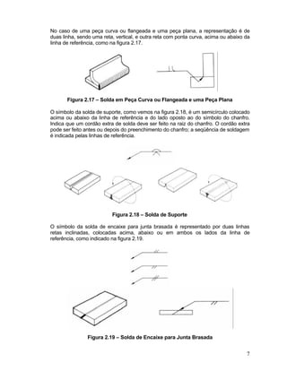 7
No caso de uma peça curva ou flangeada e uma peça plana, a representação é de
duas linha, sendo uma reta, vertical, e outra reta com ponta curva, acima ou abaixo da
linha de referência, como na figura 2.17.
Figura 2.17 – Solda em Peça Curva ou Flangeada e uma Peça Plana
O símbolo da solda de suporte, como vemos na figura 2.18, é um semicírculo colocado
acima ou abaixo da linha de referência e do lado oposto ao do símbolo do chanfro.
Indica que um cordão extra de solda deve ser feito na raiz do chanfro. O cordão extra
pode ser feito antes ou depois do preenchimento do chanfro; a seqüência de soldagem
é indicada pelas linhas de referência.
Figura 2.18 – Solda de Suporte
O símbolo da solda de encaixe para junta brasada é representado por duas linhas
retas inclinadas, colocadas acima, abaixo ou em ambos os lados da linha de
referência, como indicado na figura 2.19.
Figura 2.19 – Solda de Encaixe para Junta Brasada
 