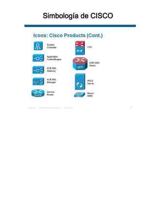 Simbología de CISCO
 