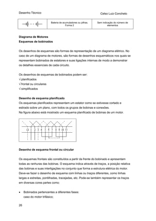 Desenho Técnico Celso Luiz Concheto
Bateria de acumuladores ou pilhas.
Forma 2
Sem indicação do número de
elementos
Diagrama de Motores
squemas de bobinados
são formas de representação de um diagrama elétrico. No
aso de um diagrama de motores, são formas de desenhos esquemáticos nos quais se
podem ser:
planificados
quema planificado
s esquemas planificados representam um estator como se estivesse cortado e
s grupos de bobinas e conexões.
.
E
Os desenhos de esquemas
c
representam bobinados de estatores e suas ligações internas de modo a demonstrar
os detalhes essenciais de cada circuito.
Os desenhos de esquemas de bobinados
√
√ frontal ou circulares
√ simplificados
Desenho de es
O
estirado sobre um plano, com todos o
Na figura abaixo está mostrado um esquema planificado de bobinas de um motor
Desenho de esquema frontal ou circular
da frente do bobinado e apresentam
das as ranhuras das bobinas. O esquema indica através de traços, a posição relativa
.
erentes fases:
caso do motor trifásico;
Os esquemas frontais são constituídos a partir
to
das bobinas e suas interligações no conjunto que forma a estrutura elétrica do motor
Deve-se fazer o desenho de esquema com linhas ou traços diferentes, como linhas
largas e estreitas, pontilhadas, tracejadas, etc. Pode-se também representar os traços
em diversas cores partes como:
• Bobinados pertencentes a dif
26
 